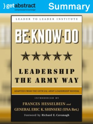 cover image of Be Know Do (Summary)